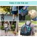 Yicostar 20oz Dog Water Bottle with Waste Bag | Portable Pet Water Dispenser for Walking, Hiking & Outdoor Activities - Blue - Buy Online on GoSupps.com