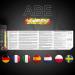 Applied Nutrition ABE Pre Workout Powder - Twirler Ice Cream Flavor - 375g (30 Servings) - Buy Online on GoSupps.com