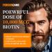 Big Beard Growth Gummies for Men - 60 Blueberry Gummies with 10K MCG Biotin & Collagen for Stronger Thicker Beard | International Shipping - Buy Online on GoSupps.com