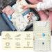 Nesritoy Baby Diaper Bag with Diaper Pad - Spacious & Compact On-the-Go Diaper Backpack in Beige (22x18cm) - Buy Online on GoSupps.com
