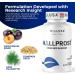 Hallusa Natural Hallprost - Prostate Health Supplement | Urinary Tract & Bladder Support Reduce Frequent Urination | Saw Palmetto Pygeum Pumpkin Seed Zinc Vitamin E | 180 Capsules - Buy Online on GoSupps.com