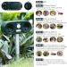 Richya New 2 Cat Fright - Ultrasonic Solar Animal Defense | Waterproof 5 Modes for Cats Dogs & Martens - Buy Online on GoSupps.com