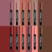Lingerie Push Up Long Lasting Lipstick | Seductive Shades for All-Day Wear - Shop Internationally! - Buy Online on GoSupps.com