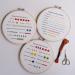 Embroidery Stitch Practice Kit - Learn 30 Stitches with 3 Sets - Craft Lover's Essential for Hand Stitching - Includes Fabric and Skill Techniques - Buy Online on GoSupps.com