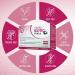 Omni Biotic Panda - 7 Portions (21g) | Vegan Gluten-Free Lactose-Free Probiotic Powder | 4 Bacterial Strains 3 Billion Probiotic Cultures | Ideal for Mother & Child - Buy Online on GoSupps.com