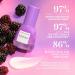 Glow Recipe Gentle Blackberry Retinol Night Serum - Anti Aging Korean Face Serum for Sensitive Skin + Hydrating Triple Retinoids & Glycerin to Clarify Blemishes Smooth Texture Lines & Wrinkles 30ml - Buy Online on GoSupps.com
