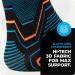 VITTO Ankle Support for Sprained Ankle Arthritis Joint Pain - Multi Zone Compression Sleeve (S) for Sports Basketball - Buy Online on GoSupps.com