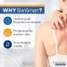 SkinSmart Antimicrobial Eczema Therapy - Pack of 3 - 2 Fl Oz. - Buy Online on GoSupps.com