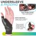 BraceAbility Hard Plastic Thumb Splint for Arthritis Treatment | Medium Right Hand | Immobilize & Stabilize CMC Basal and MCP Joints for Trigger Thumb, Tendonitis, Sprains - Buy Online on GoSupps.com