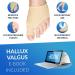 YogaMedic Bunion Support Sleeve - Relief for Hallux Valgus, Bunions, and Broken Bones - Silicone Toe Protector for Women and Men - L/XL - Buy Online on GoSupps.com
