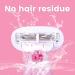 Mini Travel 5 Blades Razor for Women Includes 1 Mini Razor 1 Travel Case - Buy Online on GoSupps.com