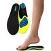 KidSole Cosmic Comfort Arch Support Insole (24 CM) US Kid's Size 3-6 - Memory Foam Soft Top - Buy Online on GoSupps.com