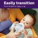 Philips Avent Natural Trainer Sippy Cup with Fast Flow Nipple and Soft Spout  5oz  1pk - Buy Online on GoSupps.com