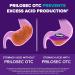 Prilosec OTC 20mg - Omeprazole Acid Reducer for 24HR Heartburn Relief Wildberry Flavor 42 Tablets (Pack of 2) - Buy Internationally - Buy Online on GoSupps.com