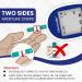 GlucoLeader Enhance Blood Sugar Monitor Kit - 800 Memory Diabetes Testing, CE & ISO Certified, Made in Taiwan - 10 Strips & 10 Lancets Included - Buy Online on GoSupps.com