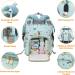 Diaper Bags Backpack Baby Bag for Mom Dad Baby Girls Boy  Cute Mult Diaper Nappy Bag Travel Back Pack Waterproof Maternity Changing Bag Baby Stuff with USB Charging Port Stroller Straps Large Blue - Buy Online on GoSupps.com