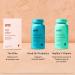 Love Wellness Triple Threat Suppository Kit - Probiotics & Vitamins for Vaginal Health | Balance Yeast Odor & pH - Fast-Acting Relief - Buy Online on GoSupps.com