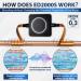 iSpring ED2000S Electronic Water Descaler | Salt-Free Whole House Hard Water Conditioner | Prevent Rust & Scale Build-up | LED Light Design | Magnet | Black - Buy Online on GoSupps.com