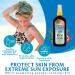 Caribbean Breeze Kids Sunscreen Spray SPF 50 Lotion Sunblock Spray Sunscreen for Kids & Toddlers with Green Tea & Pomegranate Extracts Non-Aerosol Pump for Face & Body Water Resistant 8.5 oz SPF 50 Kids - Buy Online on GoSupps.com