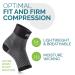 Plantar Fasciitis Compression Socks - Toeless Ankle Sleeve for Men & Women - Night Splint for Arch & Achilles Tendonitis Relief - Buy Online on GoSupps.com