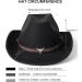 HUDANHUWEI Wide Brim Cowboy Hat in Z-Black - Men's and Women's Vintage Pinch Front Cowgirl Hat - Buy Online on GoSupps.com