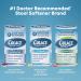 Colace 2-In-1 Stool Softener & Laxative Tablets - Gentle Constipation Relief - 30 Count (Pack of 1) - Buy Online on GoSupps.com