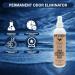 Odor Deodorizer Spray - Multi-Purpose Shoe & Equipment Odor Eliminator | 8 fl oz Midnight Waves - Ideal for Sneakers Gym Gear & Workout Mats - Buy Online on GoSupps.com