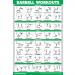 Palace Learning 4-Pack: Ultimate Dumbbell Bodyweight & Barbell Workout Posters + Exercise Playing Cards for Home Fitness - Buy Online on GoSupps.com