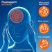Thomapyrin INTENSIV Tablets - Triple Power for Intense Headaches & Migraines - 3 Packs of 20 Pieces - Fast Relief International Shipping - Buy Online on GoSupps.com