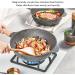 Nonstick Frying Pan Deep Frying Pan Skillet with Lids Aluminum Alloy Skillet Pan with Scalding Proof Handle Fry Skillet Set for Induction Cooker Gas Stove Dishwasher Safe Frying pan ( Size : 28CM ) - Buy Online on GoSupps.com
