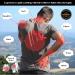 Ultra Strength Back and Neck Aromatherapy Balm | Sore Muscle Relief | Preservative Free Citrus | Free Reflexology Stick - Buy Online on GoSupps.com