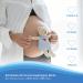 Caneafem 2 + Iodine - Highly Bioavailable Folic Acid for Pregnancy & Breastfeeding | Made in Germany | 30 Days Supply | 60 Capsules - Buy Online on GoSupps.com