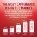 Zest 150mg High Caffeine Energy Loose Leaf Tea - Cinnamon Apple Black Tea - 4 Oz - Keto Friendly Healthy Coffee Alternative - Highly Caffeinated Substitute - All Natural and Strong Flavored - Buy Online on GoSupps.com
