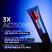 LOr al Paris Power Age Revitalizing Eye Care 15 ml - Buy Online on GoSupps.com