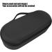 Hair Dryer Accessories Case Firm Wear Resistant Impact Resistant Hair Dryer Storage Case Professional for Business Trip for HD01 HD03(Black) - Buy Online on GoSupps.com