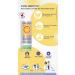 California Baby Super Sensitive SPF 30+ Sunscreen Stick | Fragrance-Free | Allergy-Friendly | Benzene-Free | 0.5 oz | For Dry & Sensitive Skin - Buy Online on GoSupps.com