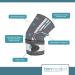 Buy Bonmedico Celo Fixable Knee Brace - Pain Relief & Support for Sports & Everyday Use | For Men & Women - Buy Online on GoSupps.com