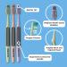 Buy Reach Advanced Design Medium Adult Toothbrush - Optimal Cleaning for Healthy Smiles | International Shipping Available - Buy Online on GoSupps.com