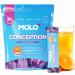 MOLO Conception Fertility Supplement for Women - CoQ10 Iodine Selenium Taurine Supporting Ovarian Health Ovulation 30 Stick Packs with Sweet Orange Flavor Vegetarian Gluten-Free & Non-GMO