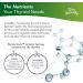 Terry Naturally Thyroid Care - 120 Capsules - Thyroid Support Supplement for Energy & Metabolism - Lustrous Hair - Non-GMO, Gluten-Free, Kosher - Buy Online on GoSupps.com