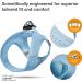 Buy Vest Harness Air-Mesh Skyblue M | Durable Dog Harness with D-Ring Buckle - Perfect for International Shipping - Buy Online on GoSupps.com