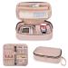 YARWO Diabetic Travel Case for Blood Glucose Monitor Test Strips Insulin Syringes Diabetes Supplies Storage Bag with 2 Detachable and 1 Folding Pouches for Diabetic Care Kits Dusty Rose (Bag Only)