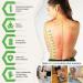 Buy Backlaxx Acupressure Mat & Pillow Set - Ultimate Neck & Shoulder Massager for Relaxation | International Shipping Available - Buy Online on GoSupps.com