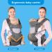 AGUDAN Baby Carrier Backpack - Front and Back Carry Hip Seat Infant Holder with Adjustable Head Support in Dark Grey - Buy Online on GoSupps.com