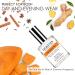 DEMETER Pumpkin Pie 1 oz Cologne Spray Perfume for Women and Men Pumpkin Pie 1 Fl Oz (Pack of 1) - Buy Online on GoSupps.com