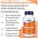 Now Foods Niacinamide 500mg - 100 Vegan Capsules | Lab-Tested Vitamin B3 | Gluten-Free, Soy-Free, Vegetarian - Buy Online on GoSupps.com