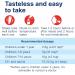 Enterosgel Tube 225g - IBS Treatment for Diarrhoea, Abdominal Pain, Bloating | Acute Diarrhoea Relief - Fast Acting Gel - Buy Online on GoSupps.com