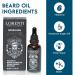 Lorenti Men Nourishing Beard Oil - Vitamin E & Moroccan Argan Oil Moisturizer | 50ml | International Shipping Available - Buy Online on GoSupps.com