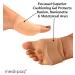 Buy Gel Protection Sleeve for Metatarsal Head Relief - Cushions Foot Pain & Alleviates Bunions - International Shipping Available - Buy Online on GoSupps.com
