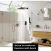 Kurpot Matte Black Shower System - Buy Online on GoSupps.com